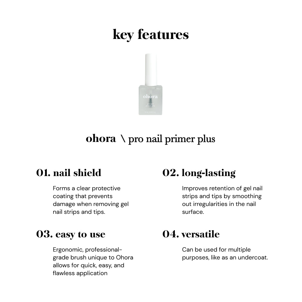 Pro Nail Primer Plus