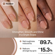 [Hazelnut] Nail Care Polish
