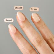 [15% OFF] Complete Glazed Nail Care Polishes