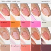 [Amazon #1] Nail Strengthener