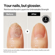 [15% OFF] Complete Glazed Nail Care Polishes