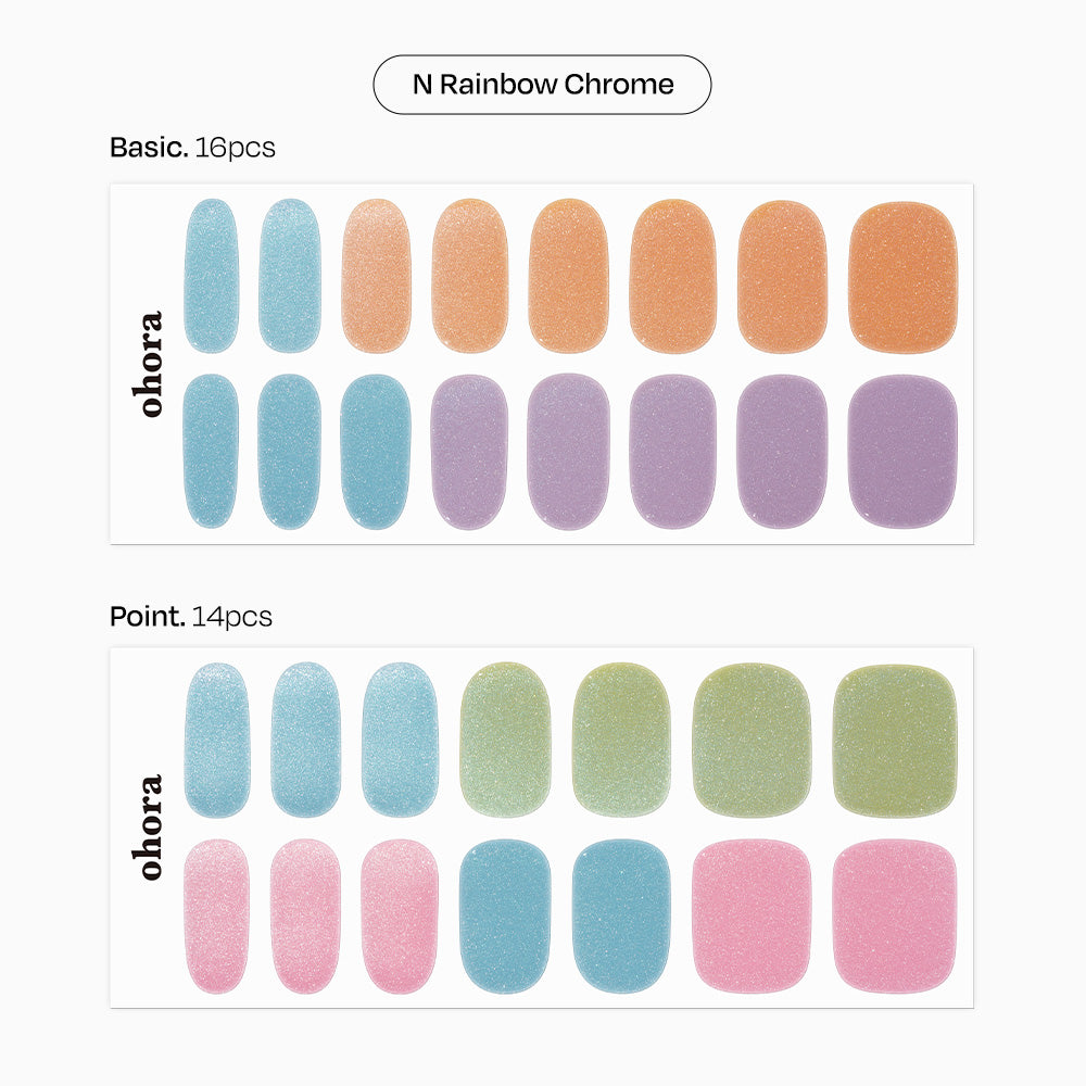 [5% OFF] Cotton Candy Duo