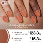 [Toast] Nail Care Polish